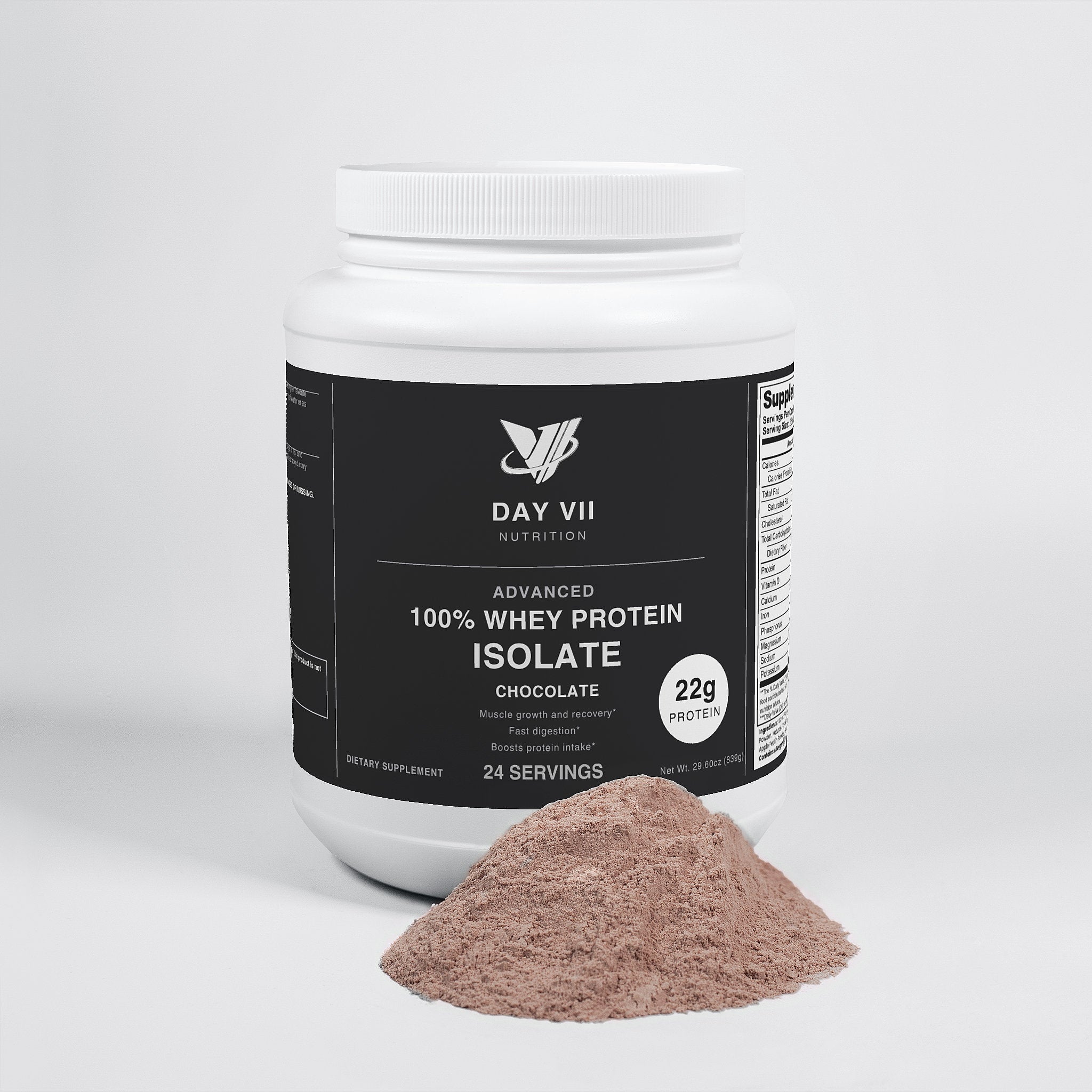 Advanced 100% Whey Protein Isolate (Chocolate)