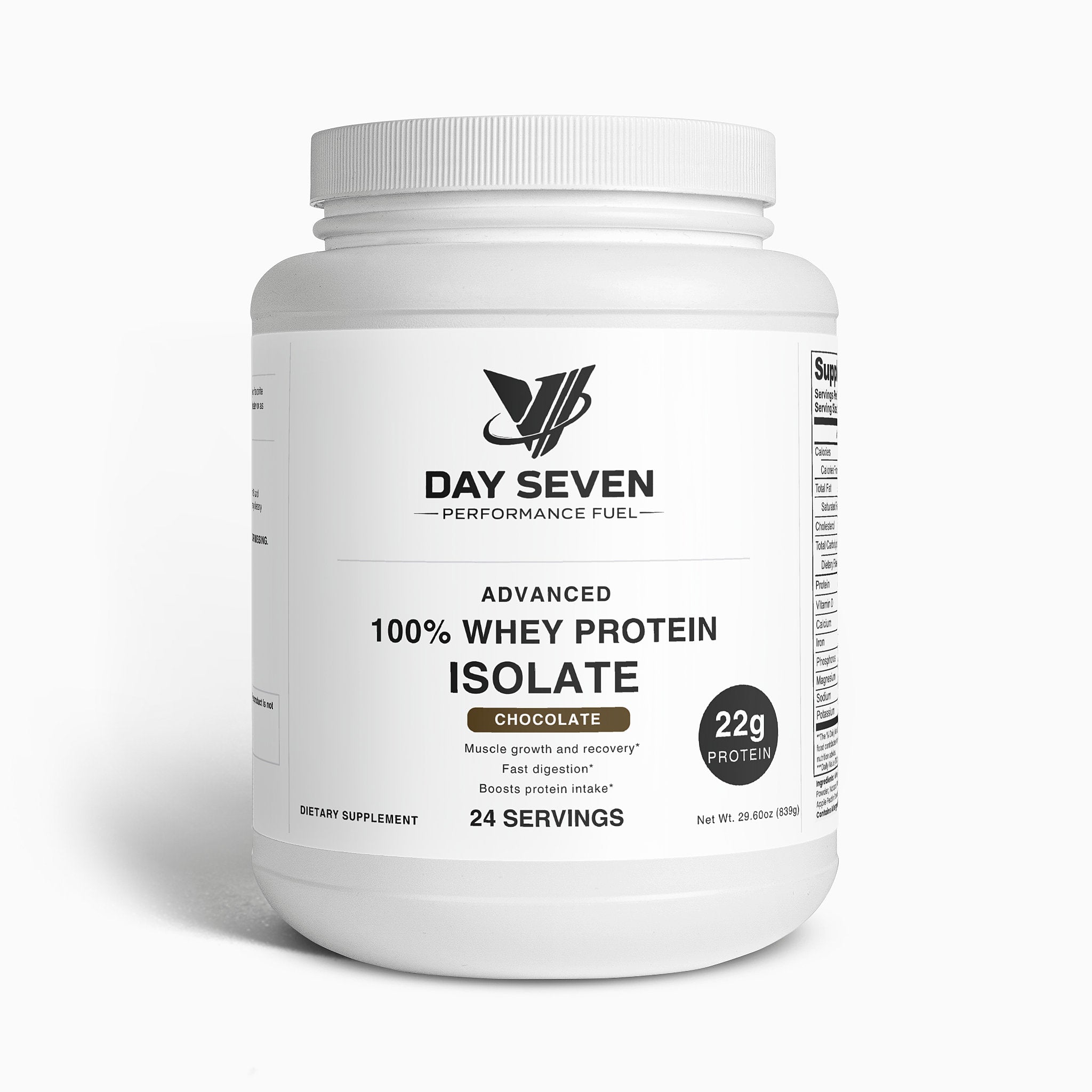 Advanced 100% Whey Protein Isolate (Chocolate)