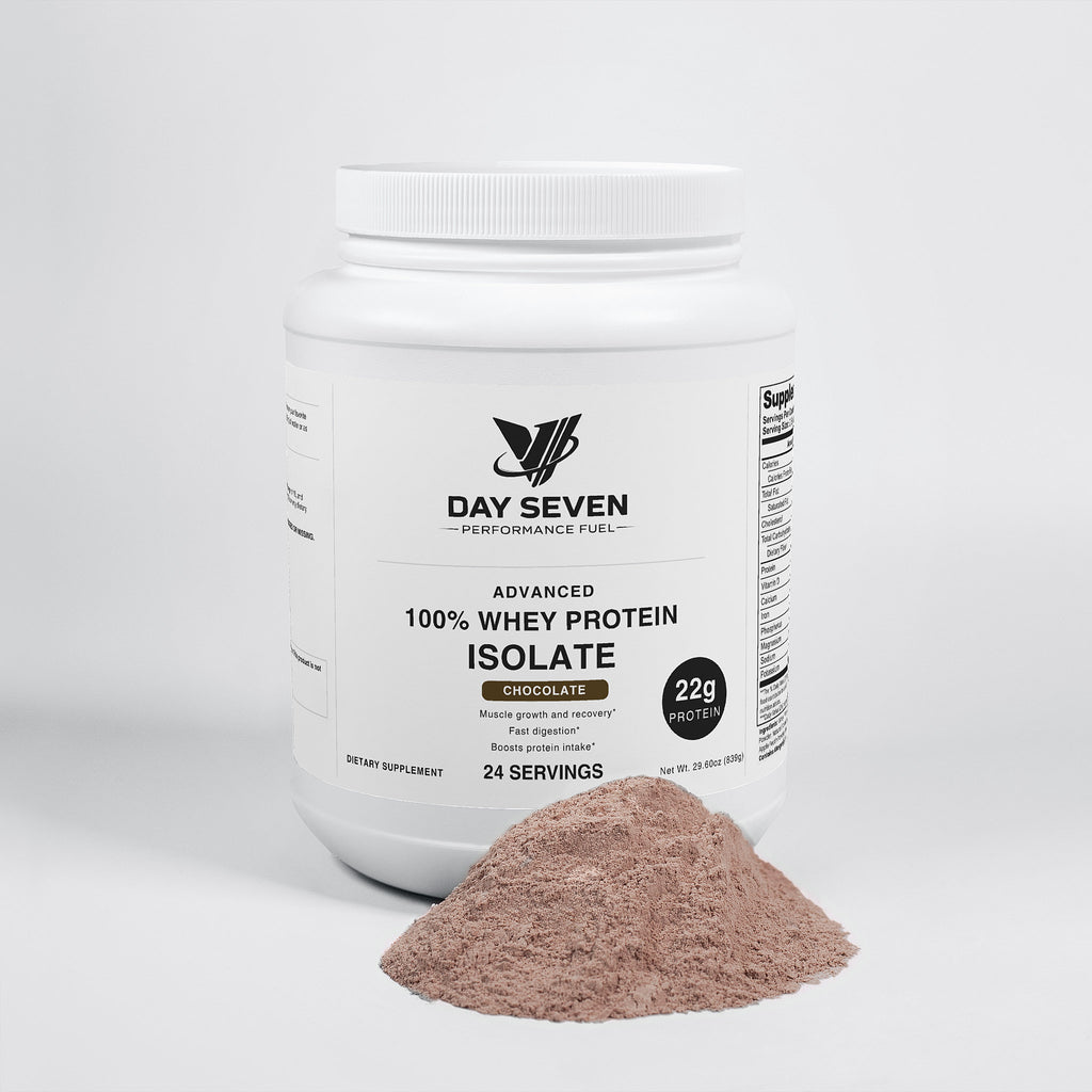 Advanced 100% Whey Protein Isolate (Chocolate)